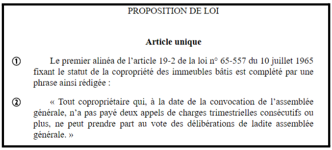 Enquête sur une proposition de loi